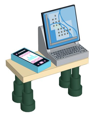 Phone & Computer MOC