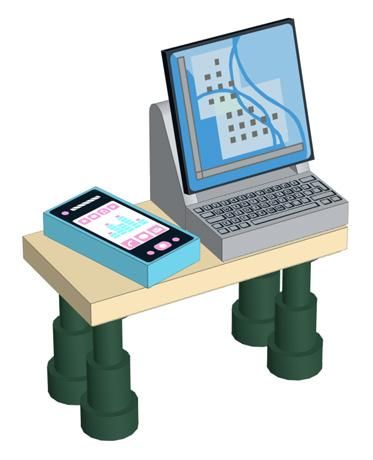 Phone & Computer MOC